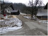 Rakovica - Sveti Jošt above Kranj